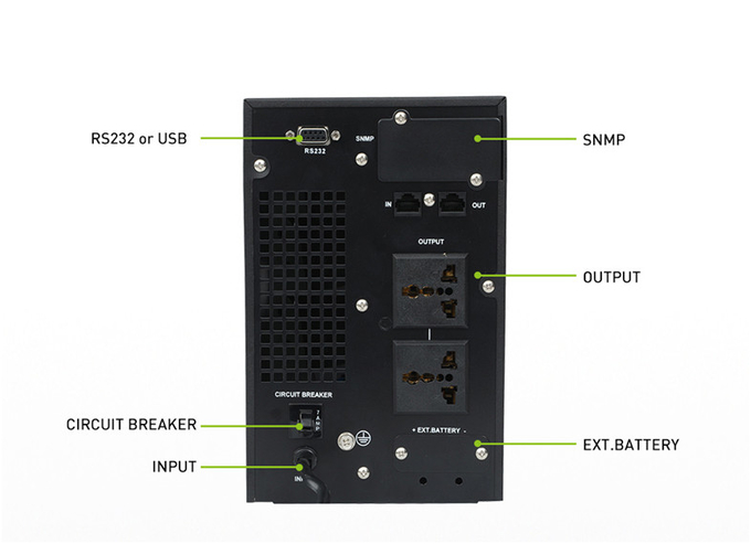 33-40KL Data Centre ECO mode Rack Mount UPS system Switching Power Supply Surge Protector Online UPS 40kva