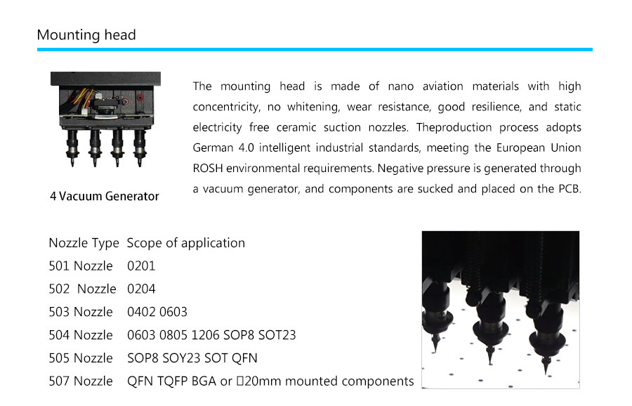 Intelligent Bga Mounting System High Speed Pick And Place Machine Small Components Desk