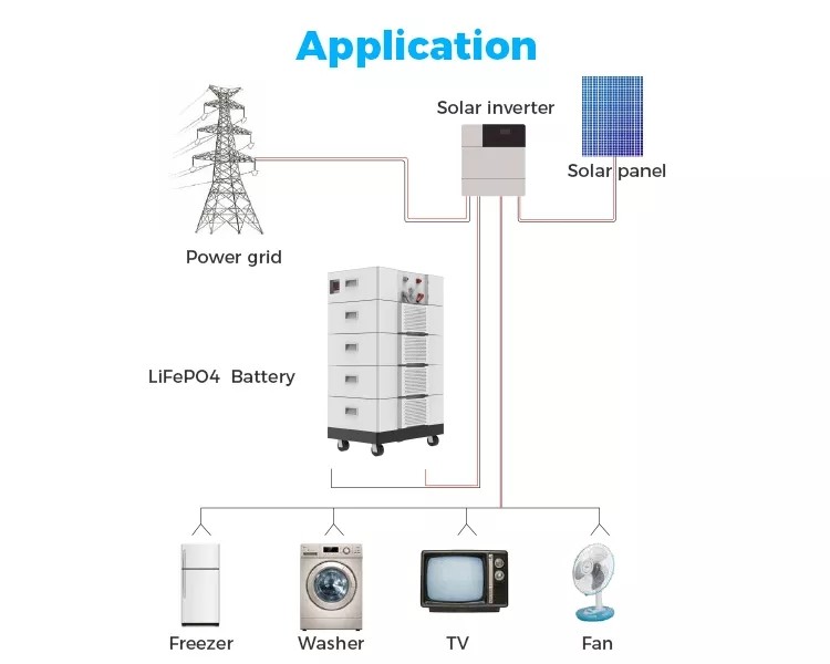51.2v 200ah Home Battery Pack 100Ah High Voltage Hybrid Pack