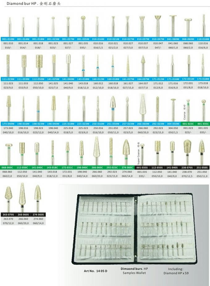 HP Diamond Bur Dental Abrasive Tools Super Coarse Medium 0.8mm-18mm Head Length