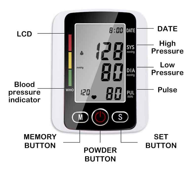 Home Medical Arm Type Sphygmomanometer With A Smart Display Voice Broadcast