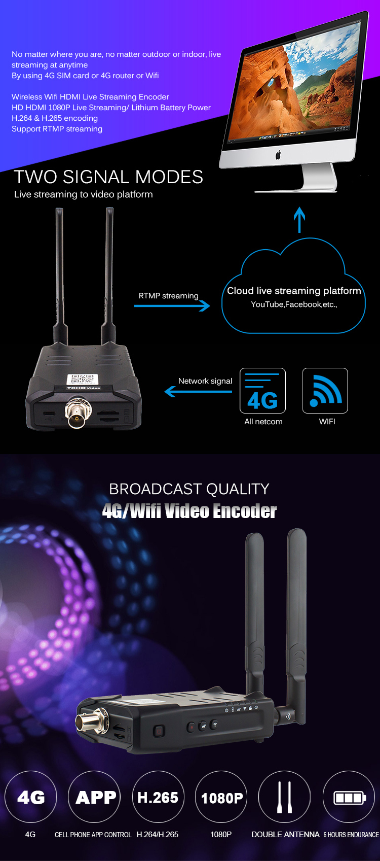 WiFi SDI Video Encoder Maximum Support for 1080p60 Video Resolution for Market in 2020