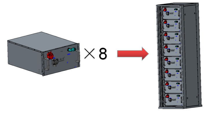 500KW PCS 1MWh Containerized Energy Storage System For Solar Plant