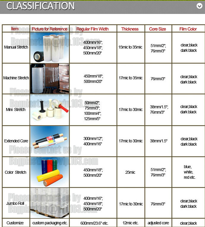 Garment cover tubing Bags, Chair Bags Chair Bag Covers Clothing Bags Garment Bags Tubing Dispenser Tubing Dispenser