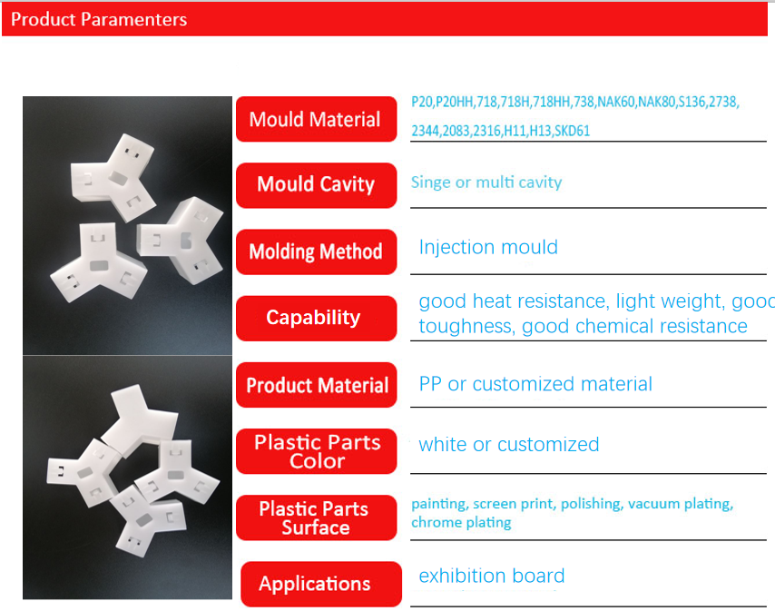 Industry Custom Injection Parts Plastic Parts Injection Molding