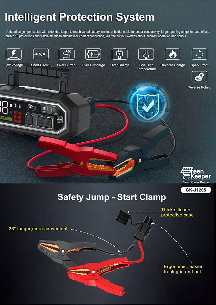 24000mAh 12V Portable Jump Starter For Car Green Keeper 2024 with LED Light Function