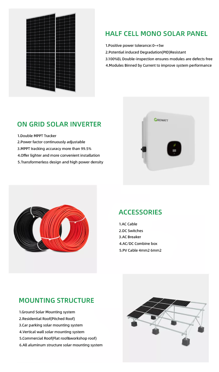 30kw Solar Energy System On Grid Solar System For Whole Home Technical Support