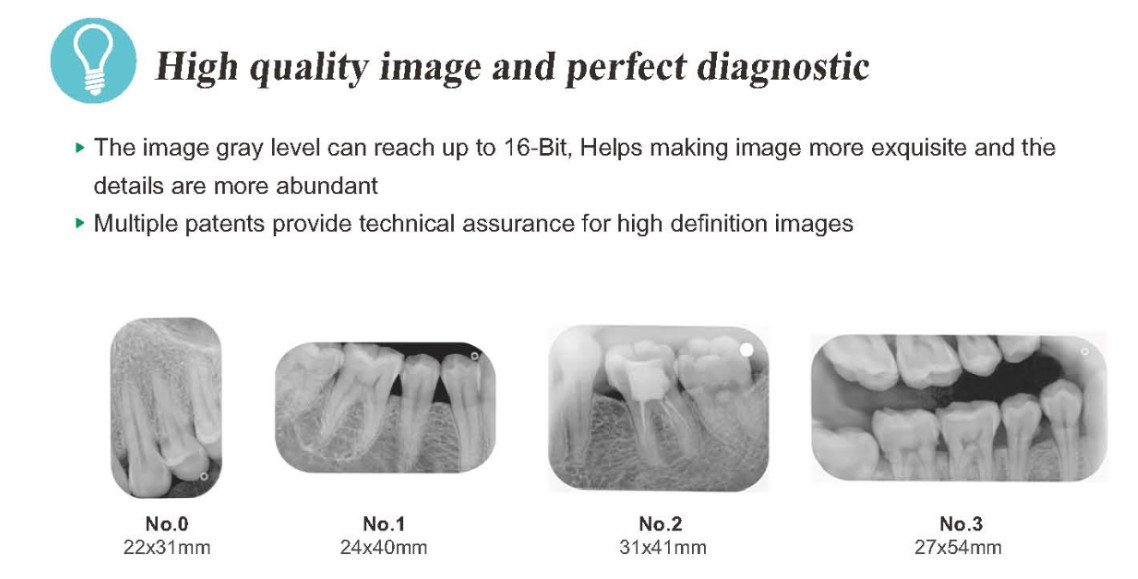 CR Imaging Plate Intraoral Dental X Ray Film Scanner