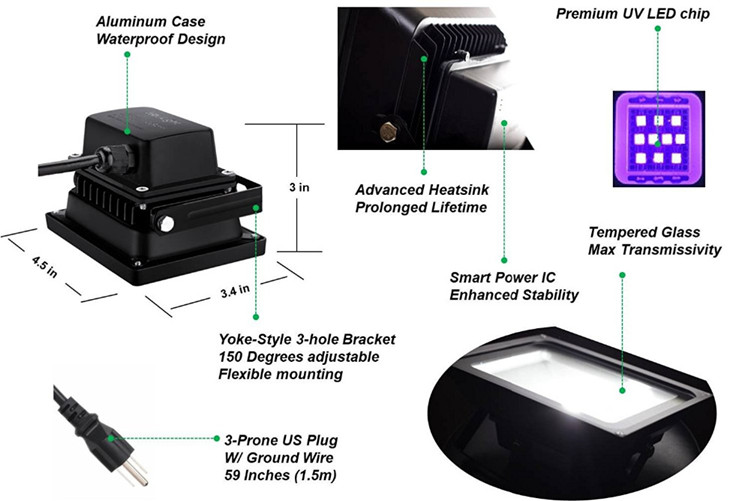 395Nm Aluminum Outdoor LED Flood Lights , Ultraviolet Flood Light For Party Decoration