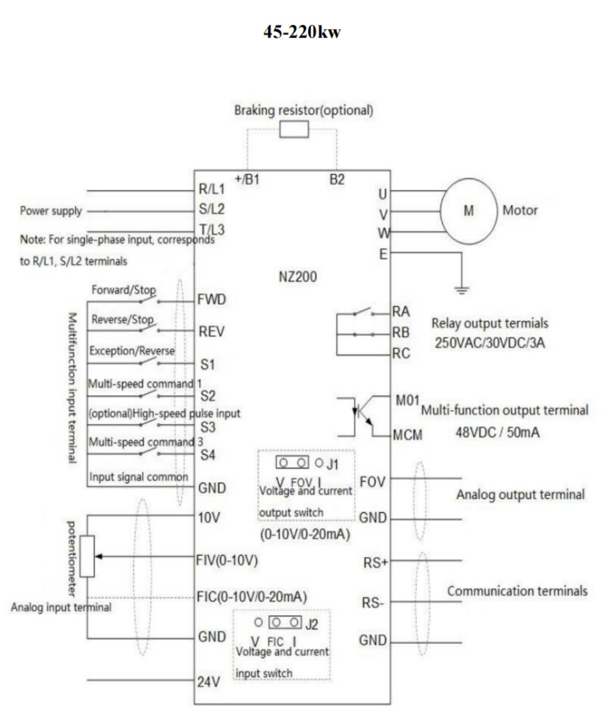 Variable Frequency Low Voltage Dc Inverter Ac 3 PH Output