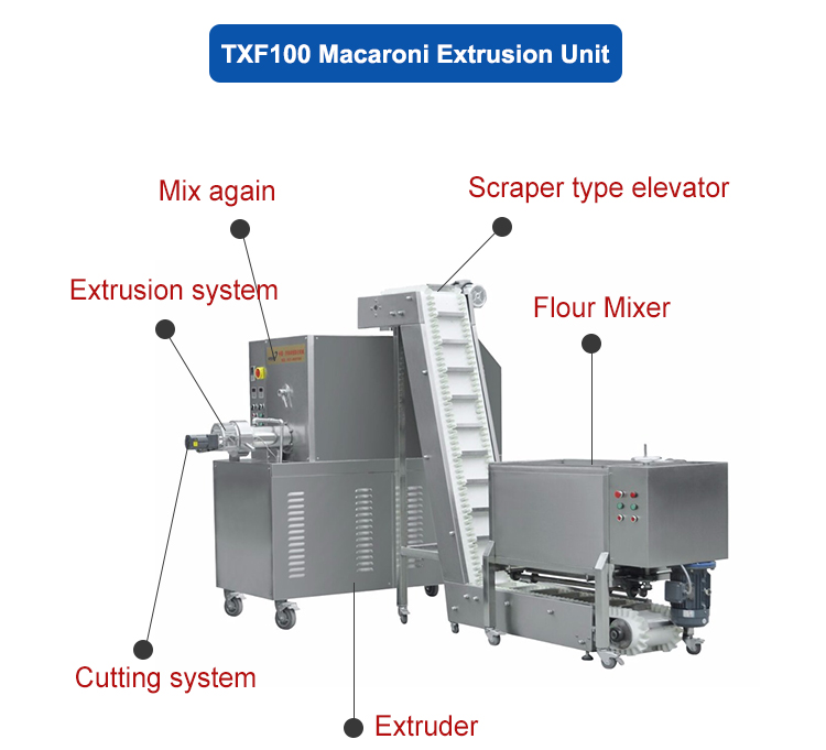 100kw Full Automatic Industrial Macaroni Making Machine for Large-scale Production