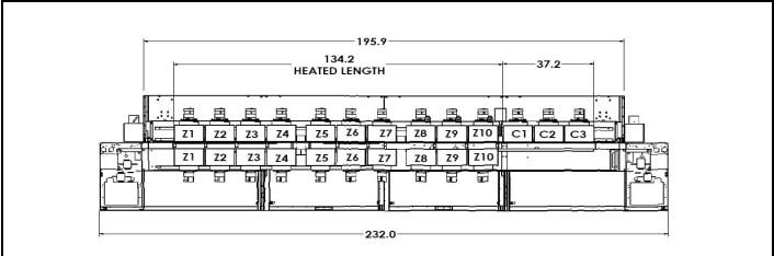 Lead Free Hot Air 10 Zones HELLER 1936 MK7 SMT Reflow Oven