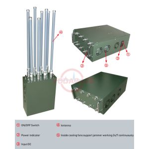  100m Coverage Electronic Signal Jammer , Drone Signal Scrambler Gps/Glonass/Galileo L1L2L3L4L5 Manufactures