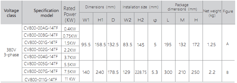 Pipe Induction Preheating Welding 60KHz For Onshore Offshore Pipeline Construction