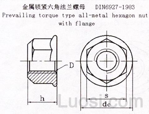 Flanged All-Metal Hex Nuts with Prevailing Torque in Metric Carbon/Stainless Steel