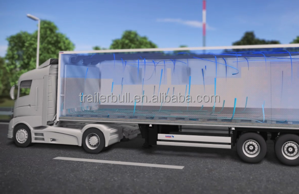 Aluminum Composite Sandwich Insulation Walls 45FT Reefer Semi-Trailer for America Market