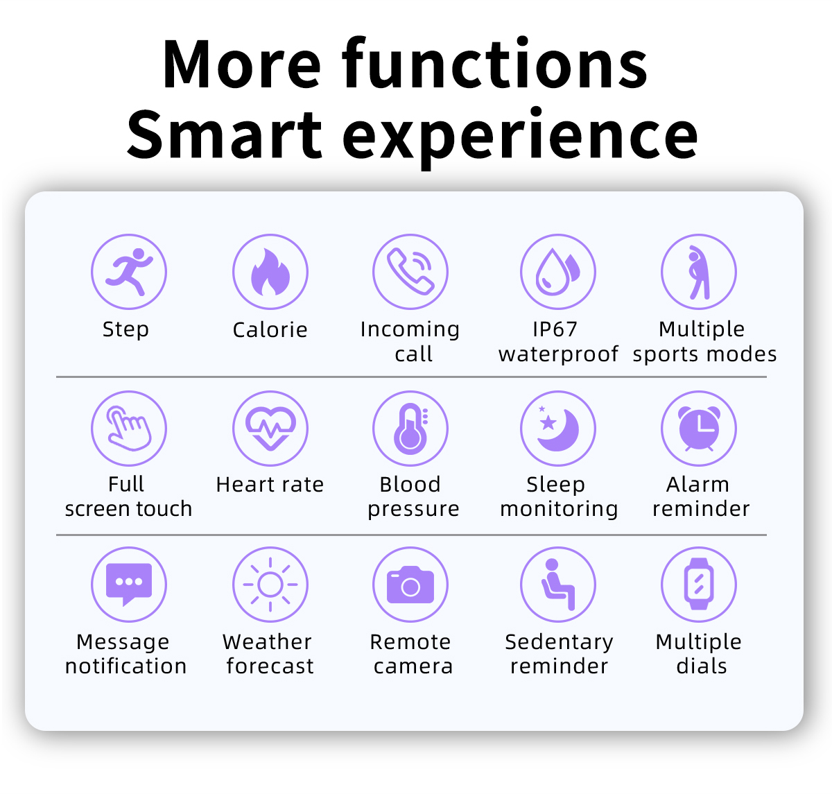 1.28Inch IP67 Bluetooth Smart Watch Heart Rate Resting Monitoring