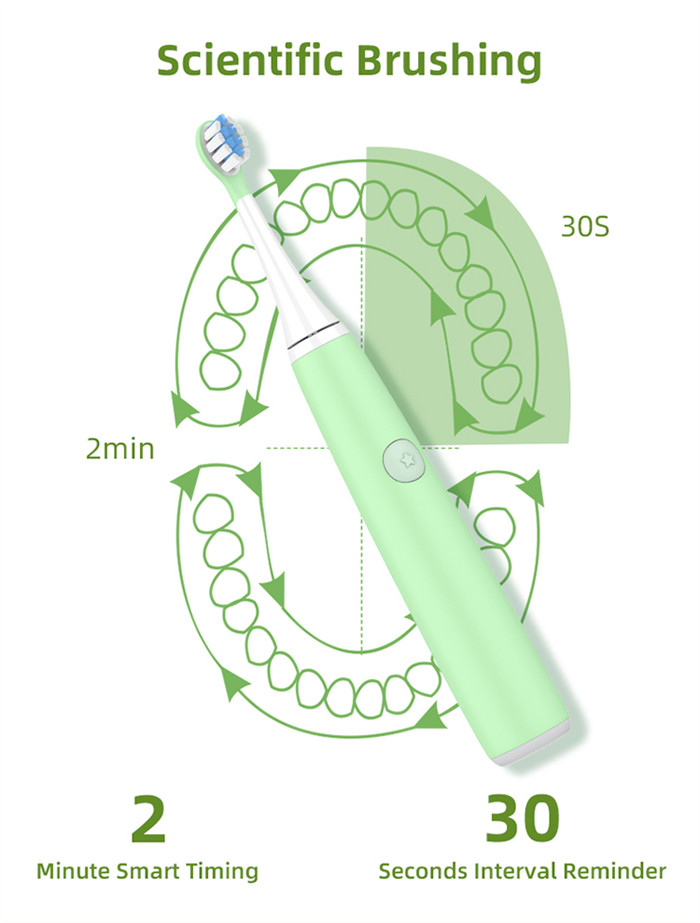 Pressure Sensor Teeth Cleaning Rechargeable Kid Sonic Electric Toothbrush for Children