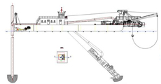 Long Distance Discharge Dredger Ship Inboard Type 15KM Sediment LD12000