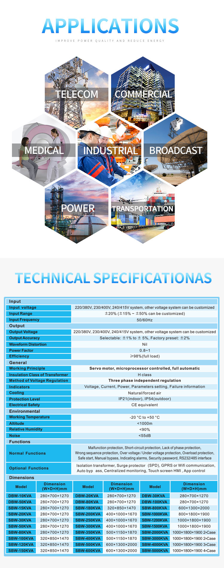 H Class Single Phase 220V 1000kva AC Power Stabilizer