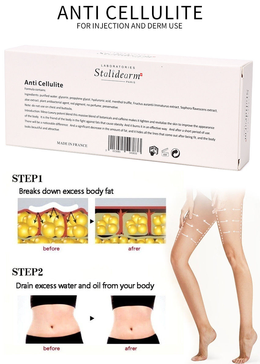Anti Cellulite Essence Slimming Leg Body Waist Anti Cellulite Fat Burning Serum set Weight Loss
