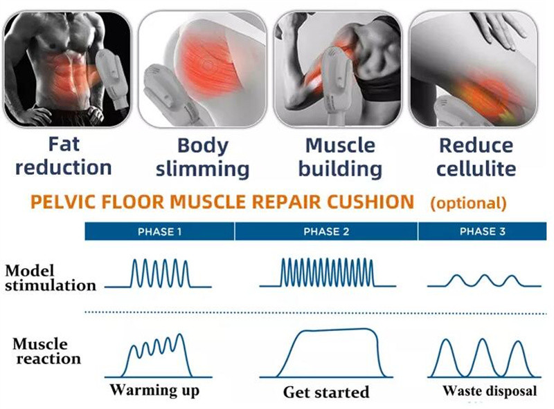 Ems Hiemt Machine Pelvic Floor Training Body Shaping With 2 Handles