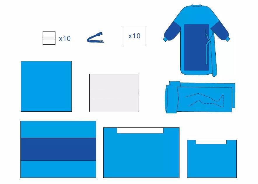 Disposable Surgical Packs Sterilized Surgical Drape Delivery Pack