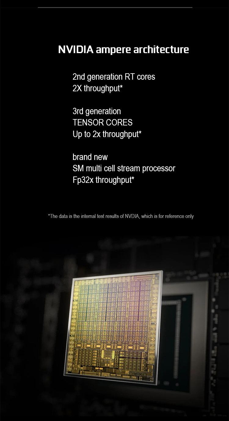 RoHS Dedicated Graphics Card IGame GeForce RTX 3060 Advanced OC 12G