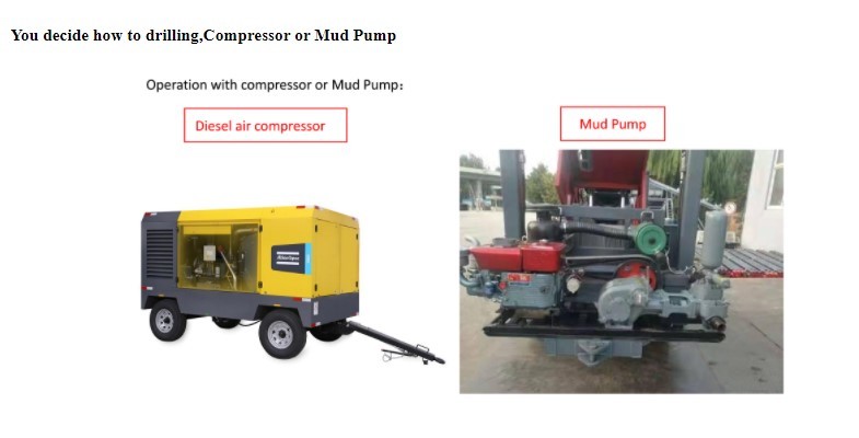 Custom Portable Diesel Pneumatic Borewell Machine Water Well Drilling