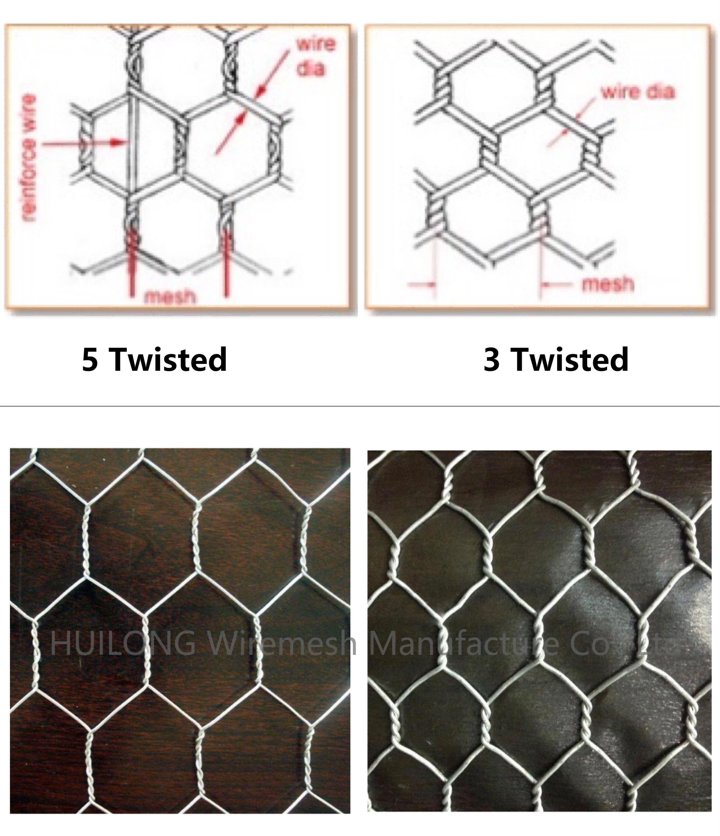 Bwg18 1/4 Inch Hexagonal Wire Netting For Fence Or Bird Cage