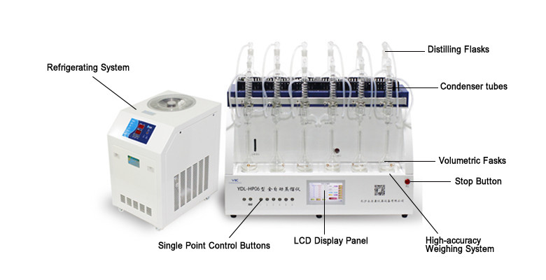CE Laboratory Evaporator Automatic Distillation System For Volatile Phenol