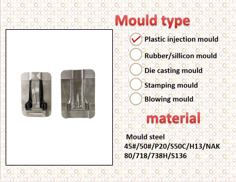 Customized Colors Plastic Injection Molding for Automotive Components Manufacturing