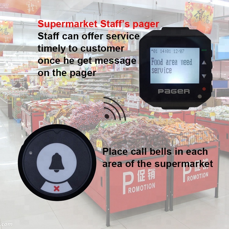 Smart durable use Electronic calling system wrist watch pager