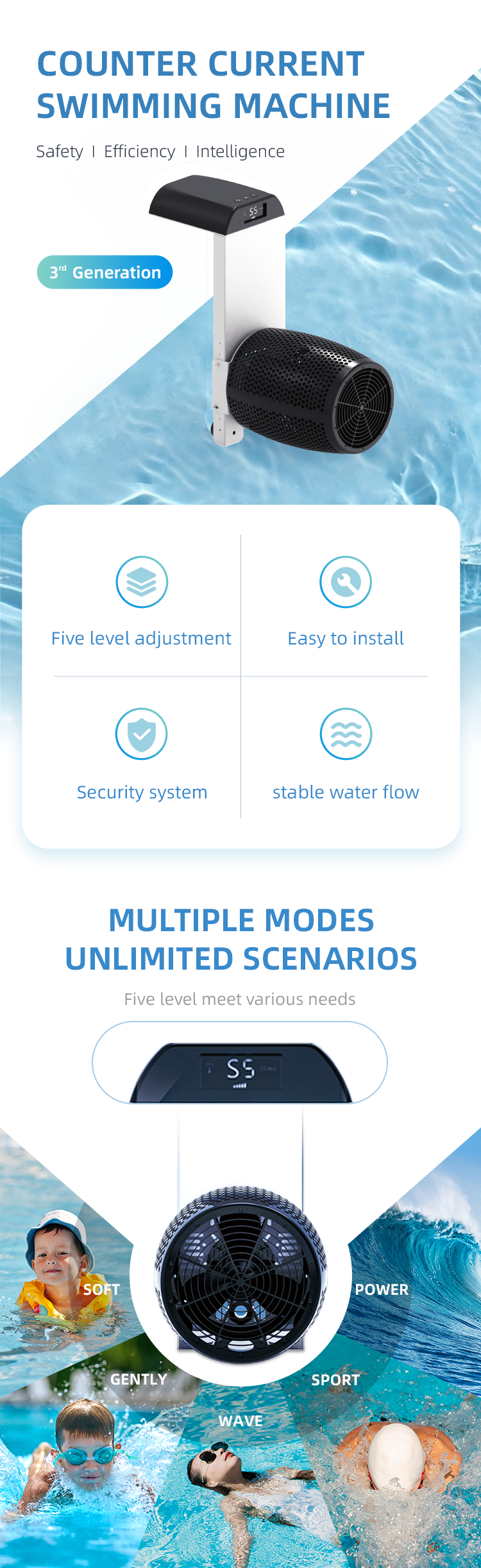 1800W Wave Jet Wall-mounted Endless Pool Water Flow Jet Machine with Brushless DC Motor