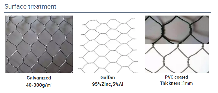 2x1x1m Galvanized Wire 4.0mm Woven Gabion Baskets 3