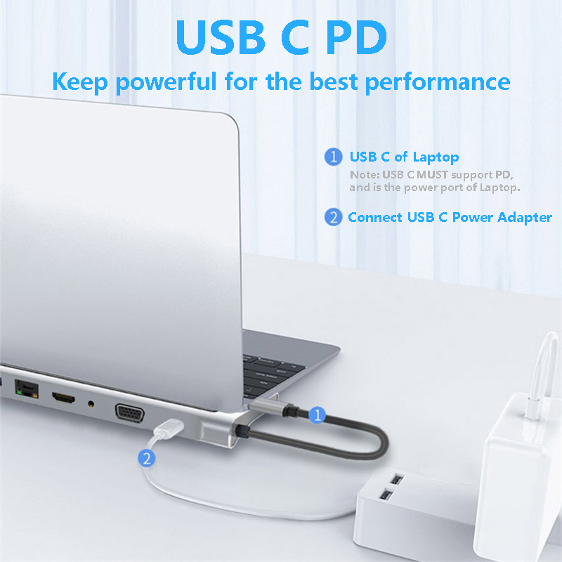 11 In 1 Multiport USB C USB-C Type-C PD 4K HDTV Hub Adapter Docking Station With RJ45