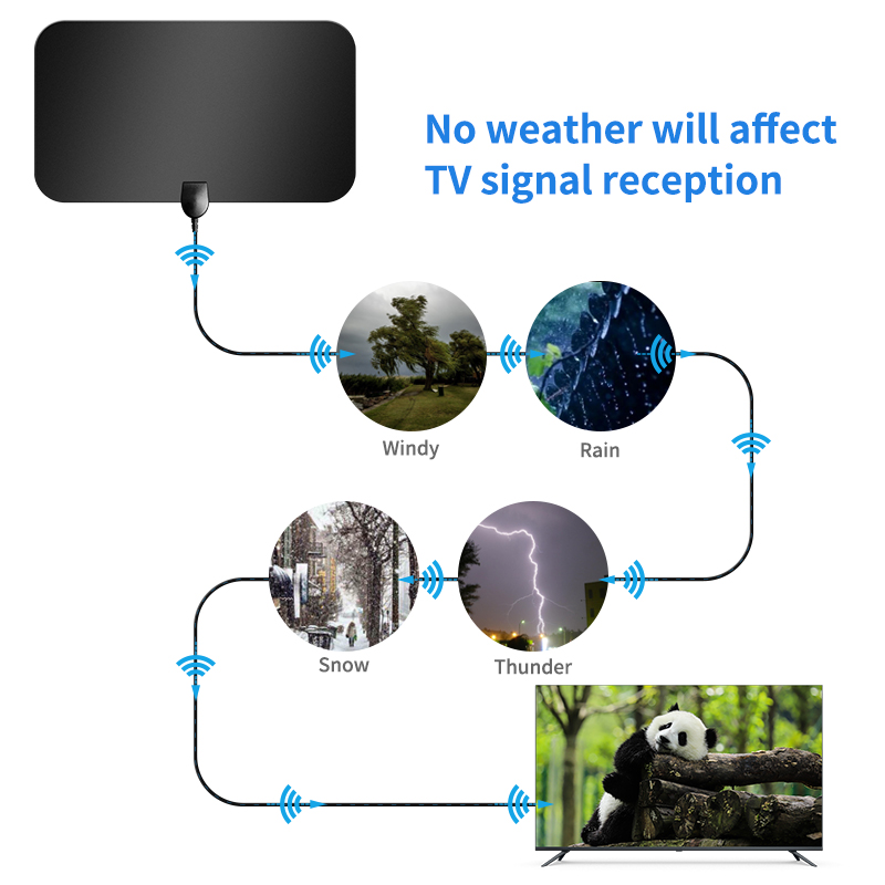 VHF174-230/UHF470-860 Frequency Range Indoor Digital TV Antenna for Newest DVB T2 SU HDTV