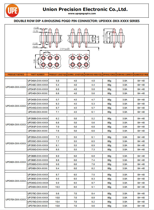 8pin Pogo Pin Connector 12V 2.54 Pitch Connector Double Row