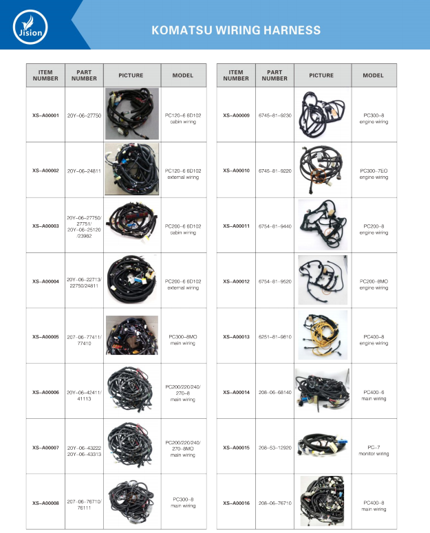 Control Module ECM wiring diagram