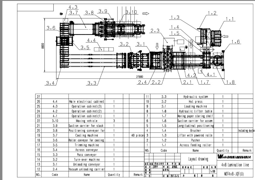 Single Layer Short Cycle Lamination Line For Melamine Paper Board / MDF Board
