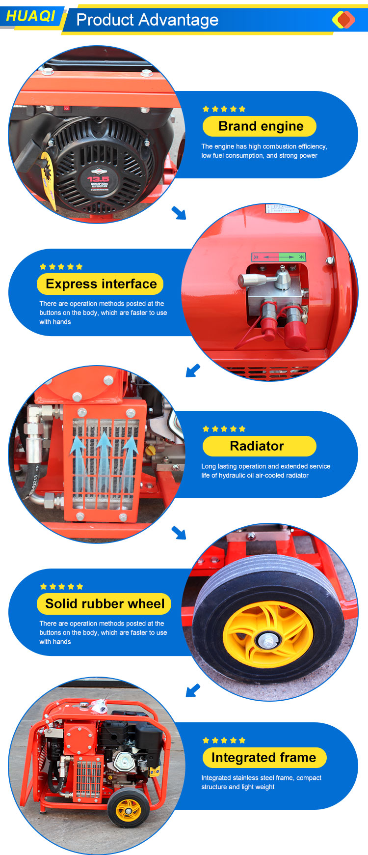 18L Hydraulic Tank Capacity Mini Petrol Engine Power Station for Flexible Applications