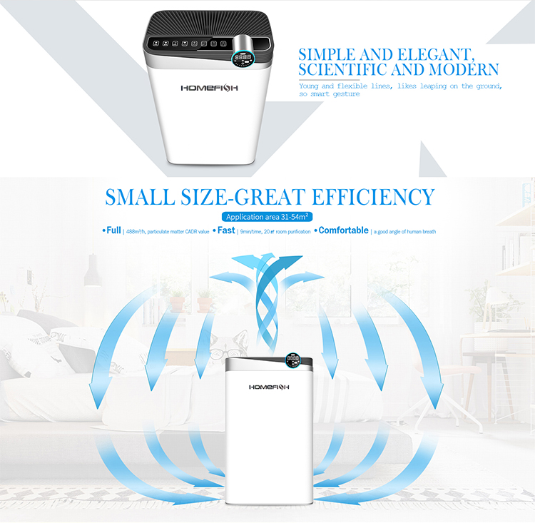 HOMEFISH 488m3/H Commercial Air Purifier For Business Humidifying Atomization