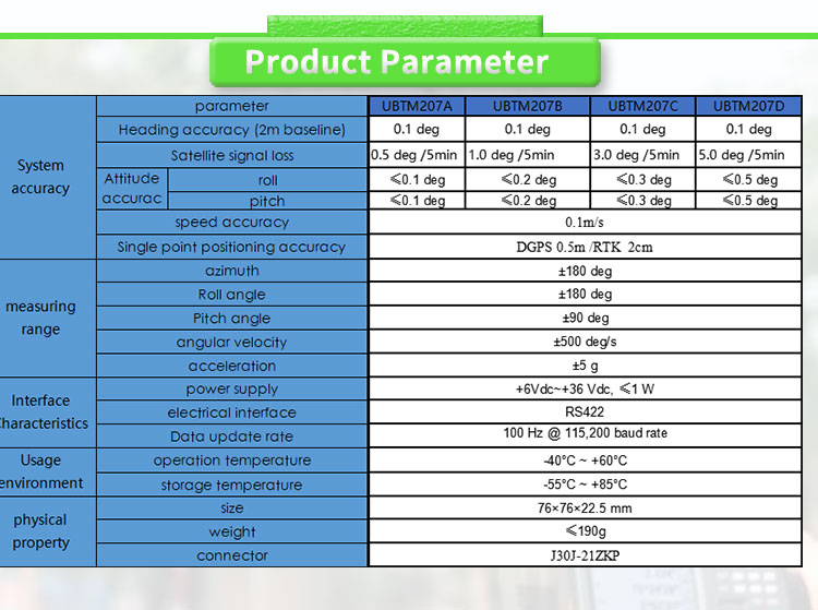 Accurate heading with UNIVO antenna stable attitude inertial navigation system UBTM207Y