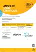 Guangzhou Anpin Textile Technology Co., Ltd Certifications