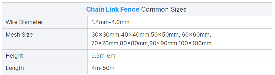 High Quality Low Price PVC Fencing Mesh Customized Diamond Chain Link Barbed Wire Garden Fence Wire Mesh