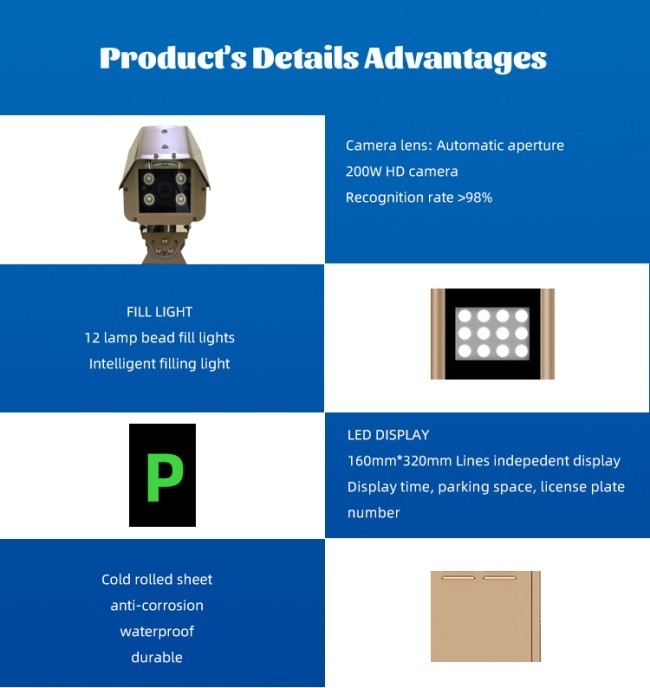 LPR Parking Controller With 8-inch 5mp LPR Camera For Parking Automation Solution