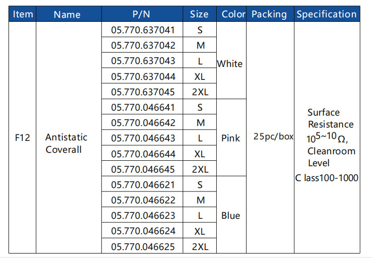 Dust Free Coverall Suit For Medical Pharmacy Mushroom Mycology Cleanroom Supplies Anti Static Polyester