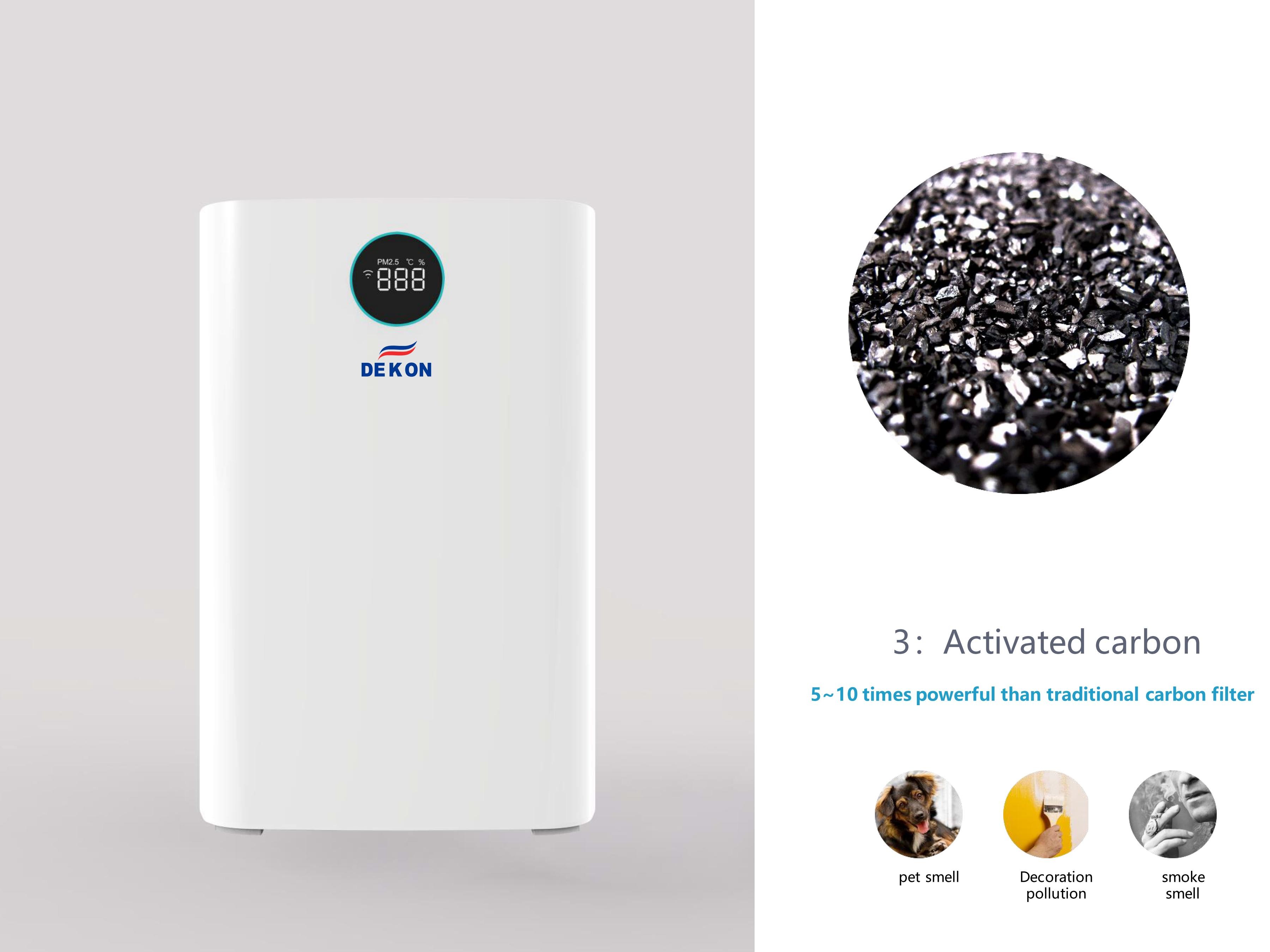 Big Eye series Purilizer-UVC and HEPA H11 Air purifier and air sterilizer good air disinfection for home and office