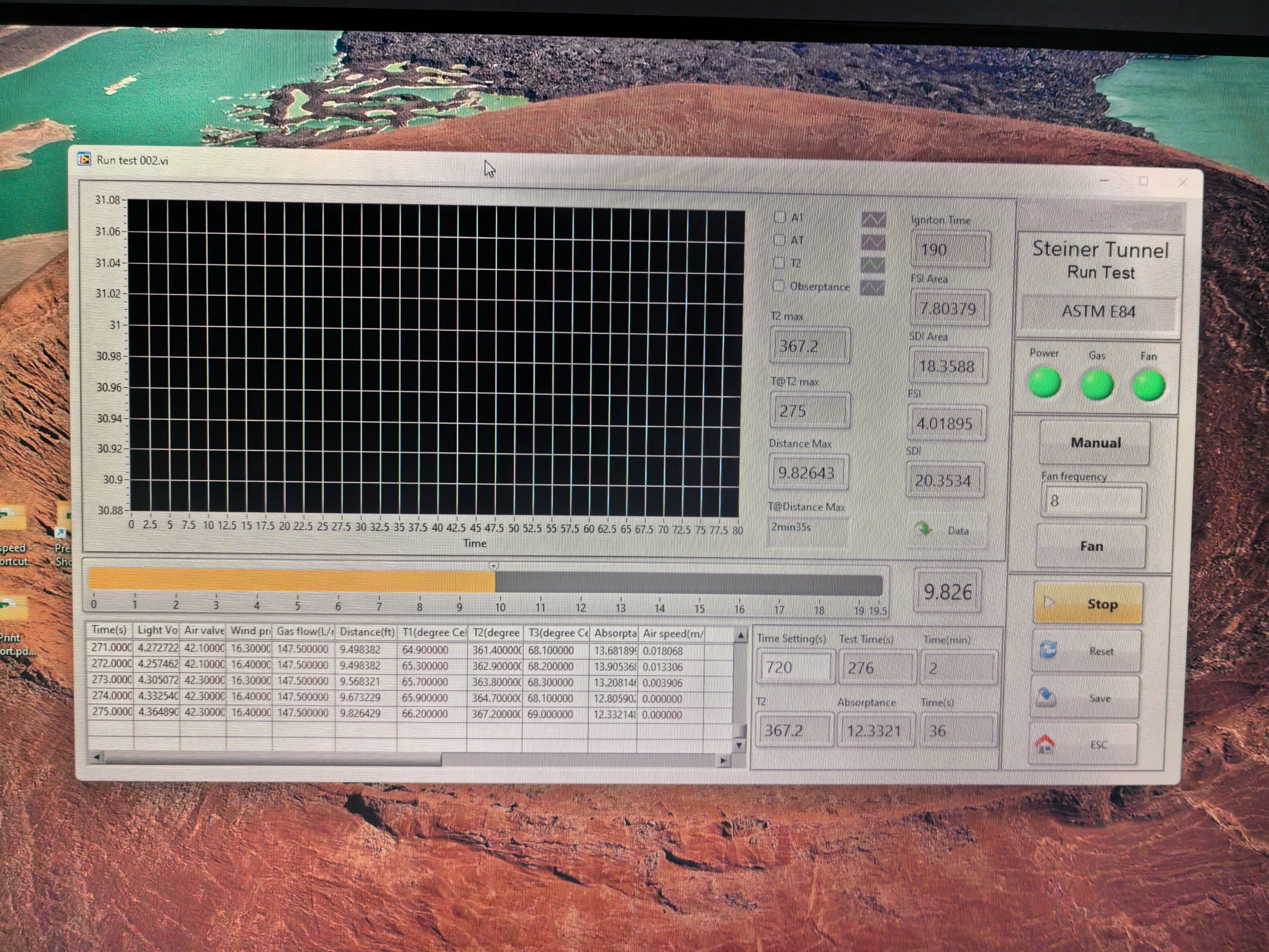 Building materials and cables combustion test setup and results