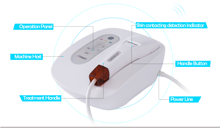 Home OPT SHR IPL Machine / IPL Photofacial Machine 150W Rated Input Power